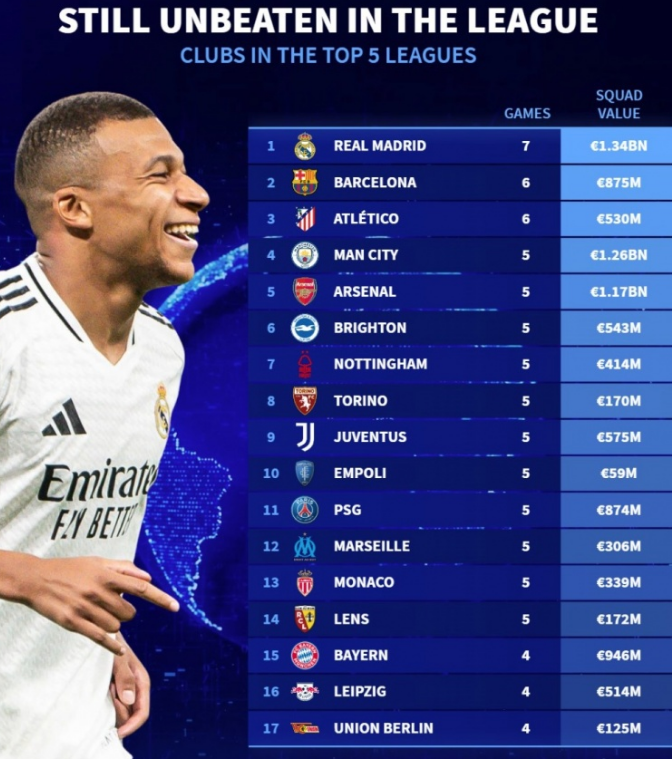 面表现不佳 面表现不佳