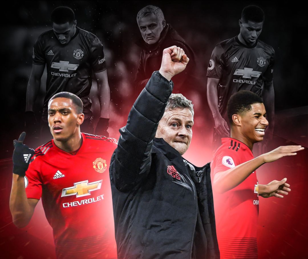 压环境下化 压环境下化